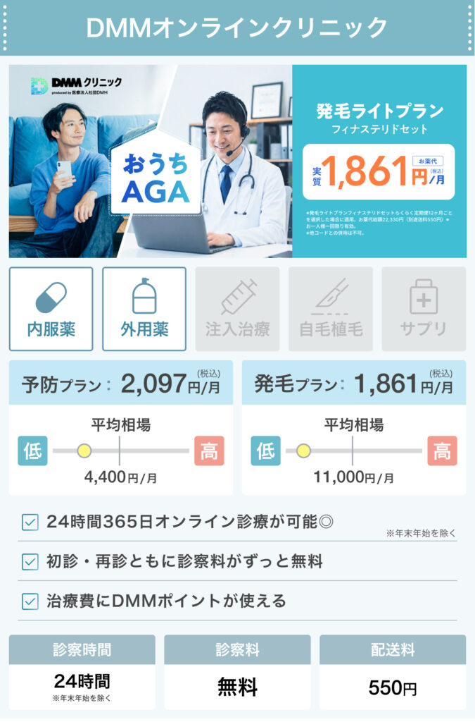 DMMオンラインクリニック
