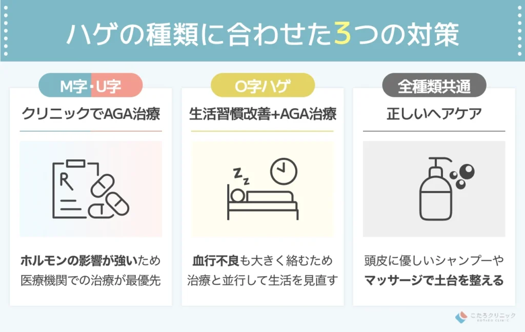 手遅れになる前に!ハゲの種類に合わせた効果的な対策