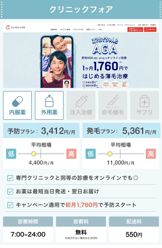 クリニックフォア