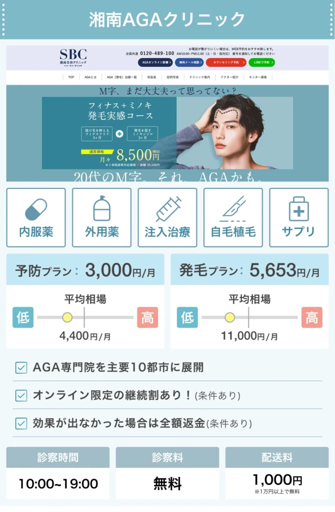湘南AGAクリニック