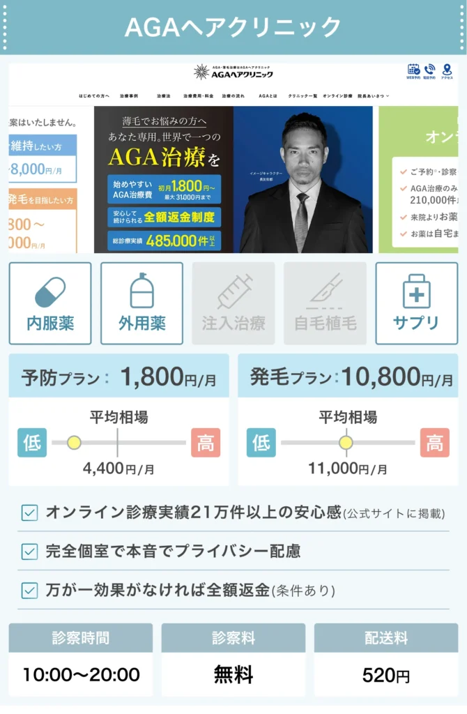 AGAヘアクリニック
