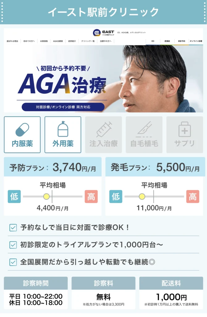 イースト駅前クリニック