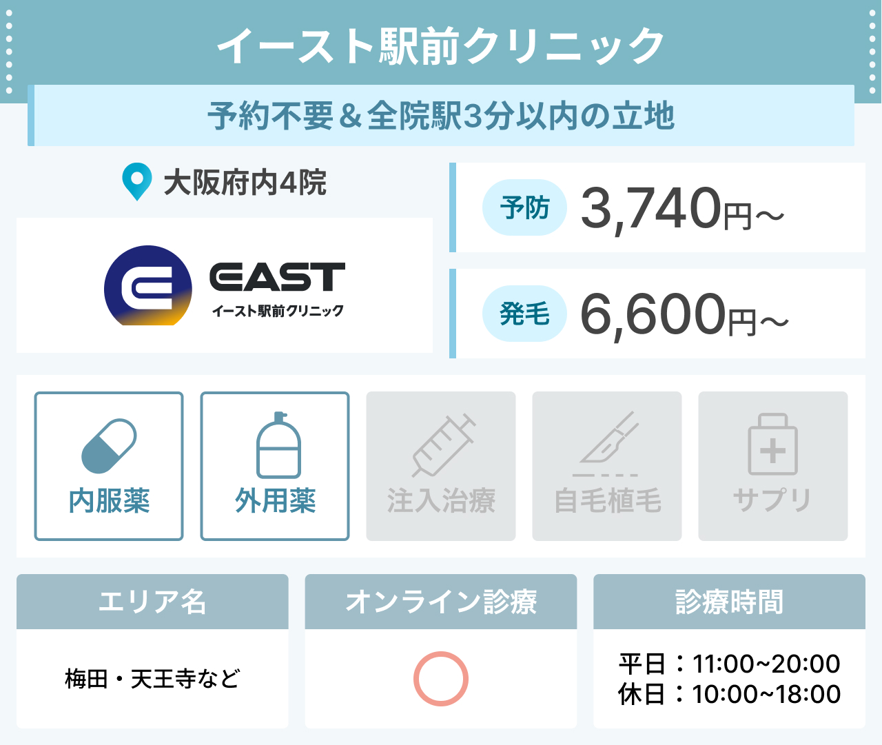 イースト駅前クリニック