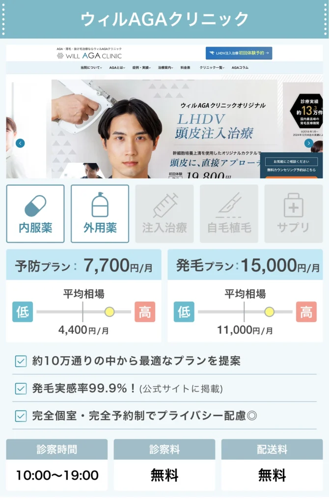 ウィルAGAクリニック