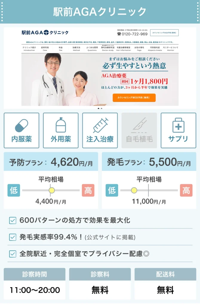 駅前AGAクリニック