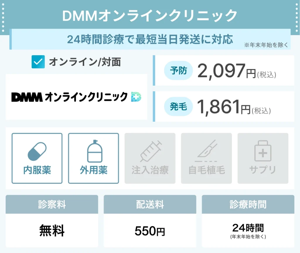 DMMオンラインクリニック_フィナス