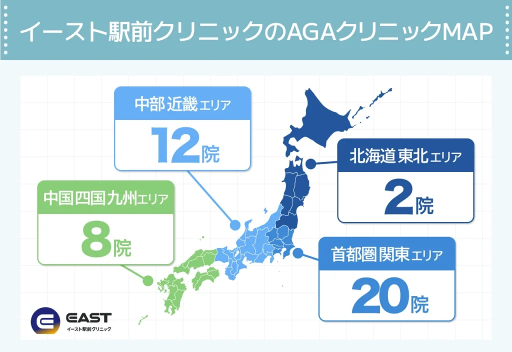 全国のイースト駅前クリニック各院の口コミ