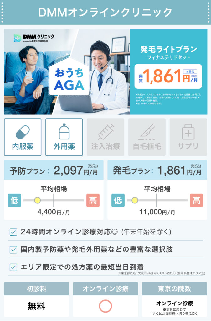 DMMオンラインクリニック