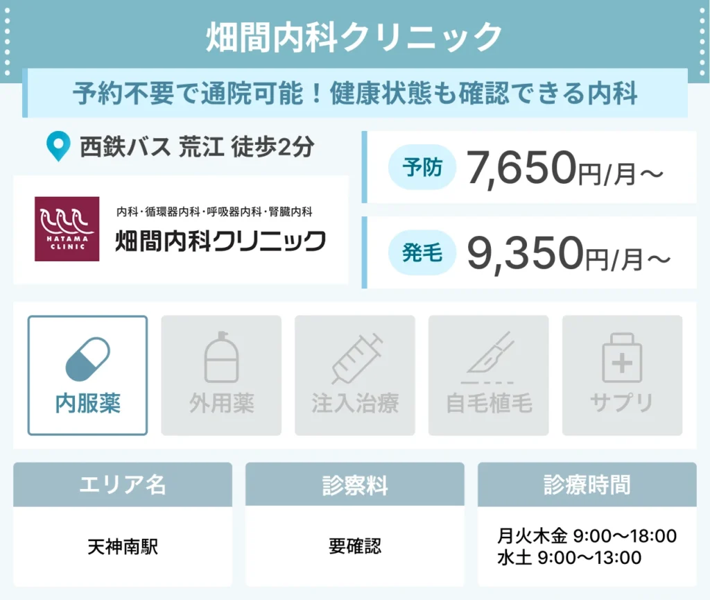畑間内科クリニック