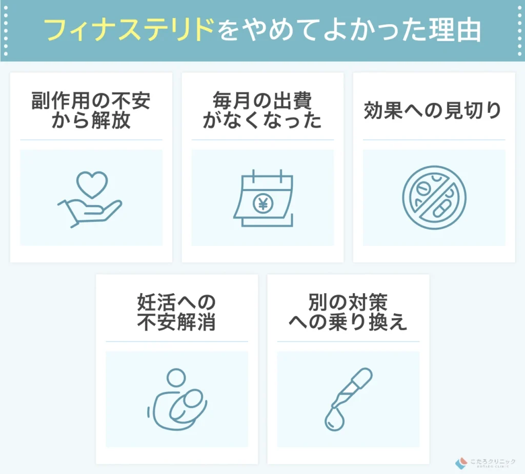 フィナステリドをやめてよかったと感じる人の5つの共通点