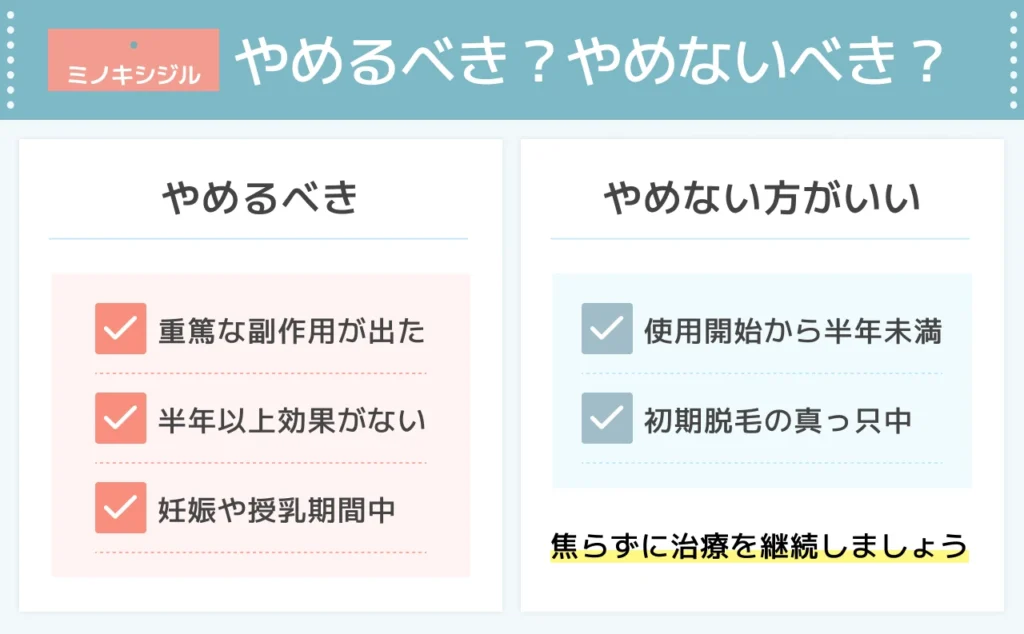 ミノキシジルをやめるべきタイミングとやめない方が良い人