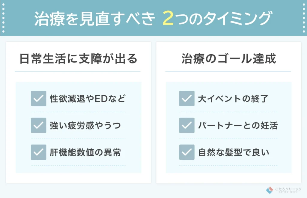 フィナステリドをやめるべきタイミングとやめない方が良い人